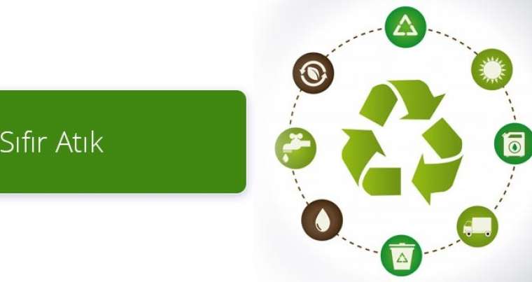 Ücretsiz 07 Mart 2024 Greymark Hotel İzmir Sıfır Atık Eğitim Semineri