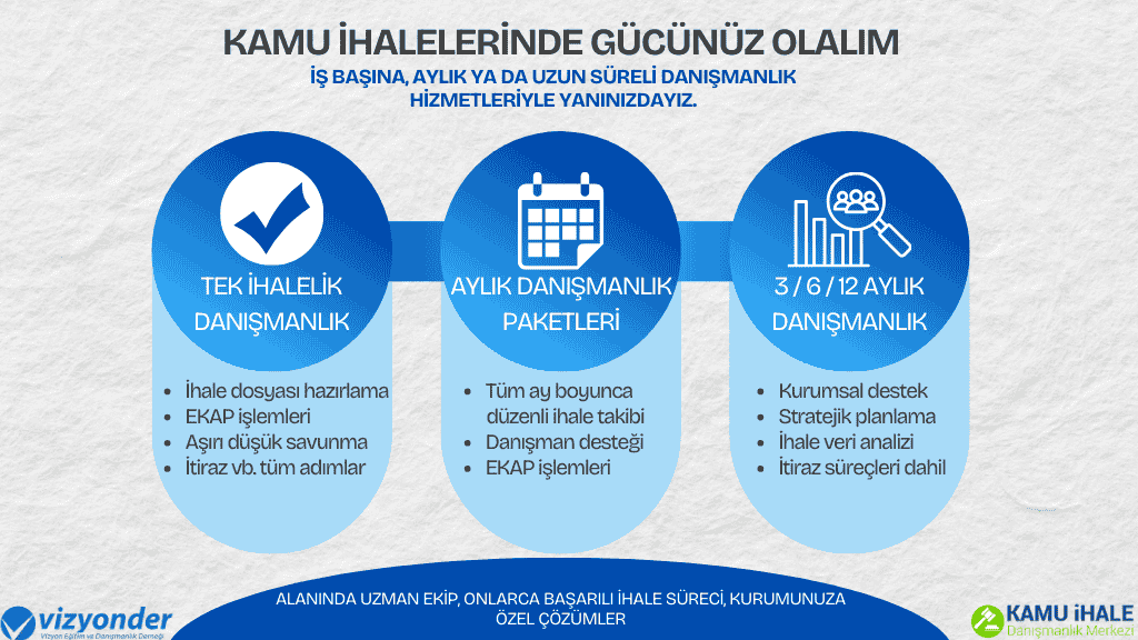 Vizyonder - Kamu İhale Mevzuatı Danışmanlığı